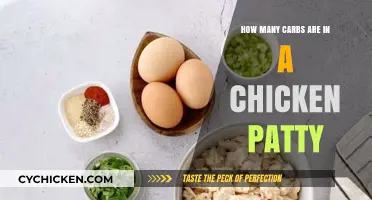 Carb Count in Chicken Patties: A Nutritional Breakdown