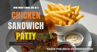 Carb Count in Chicken Sandwich Patties: A Nutritional Breakdown
