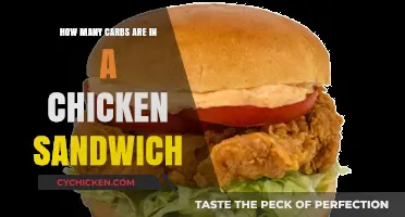 Carb Count in Chicken Sandwiches: A Nutritional Breakdown