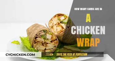 Carb Count in Chicken Wraps: A Nutritional Breakdown
