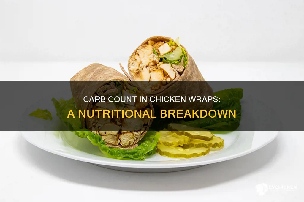 how many carbs are in a chicken wrap