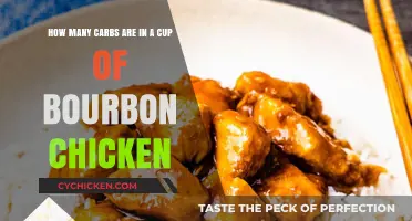 Smart Carb Counting: Bourbon Chicken
