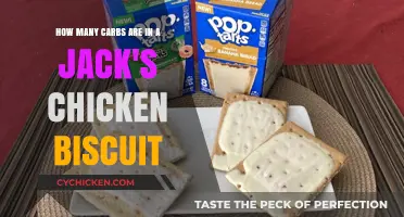 Chicken Biscuits: Carbs and Calories Unveiled