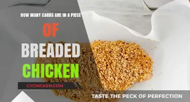 Carbs in Breaded Chicken: What You Need to Know