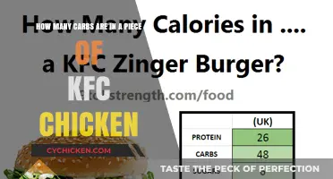 KFC Chicken: Carb Counts and Nutrition Facts