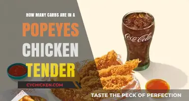 Popeyes Chicken Tenders: Carb Content Explored