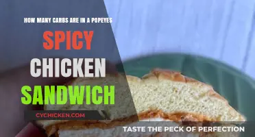 Popeyes Spicy Chicken Sandwich: Unveiling Its Carb Count and Flavor