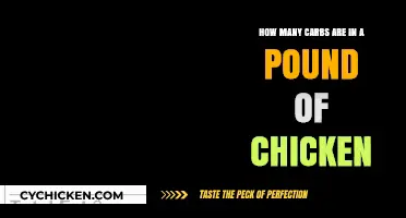 Chicken Carb Count: Understanding the Pound