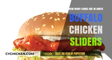 Arby's Buffalo Chicken Sliders: Carb Count and Nutrition Facts