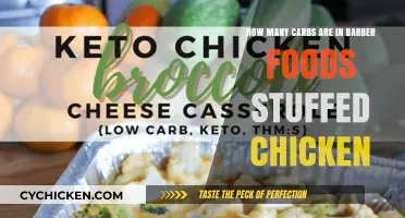 Barber Foods Stuffed Chicken: Carb-Conscious Comfort Food