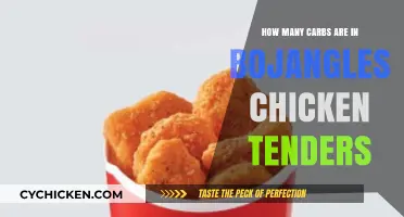 Bojangles Chicken Tenders: Unveiling the Carb Count in Your Favorite Snack