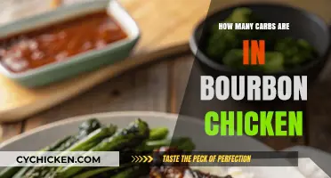 Bourbon Chicken Carbs: Unveiling the Nutritional Facts and Figures