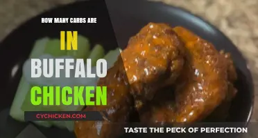 Buffalo Chicken Carbs: A Complete Nutritional Breakdown for Dieters