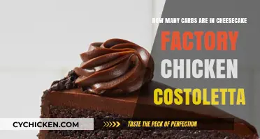 Chicken Costoletta: Cheesecake Factory's Carb-Loaded Comfort Food