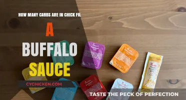 Chick-fil-A Buffalo Sauce Carbs: Nutritional Breakdown and Facts