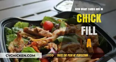 Chick-fil-A Carb Count: Unveiling the Nutritional Facts You Need