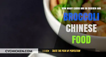 Chicken Broccoli Chinese Food: Carb-Conscious Takeout Choice