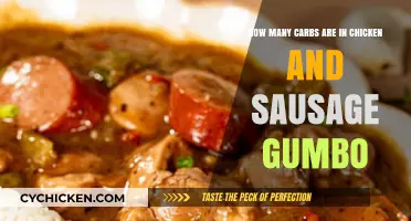 Gumbo Carb Count: Chicken and Sausage Edition