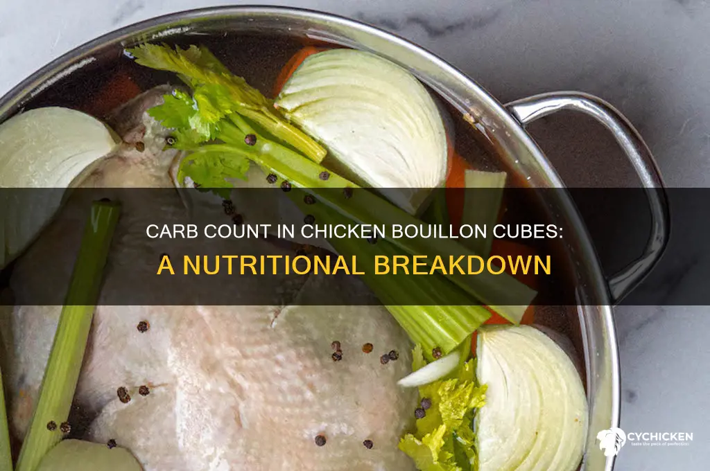 how many carbs are in chicken bouillon cube
