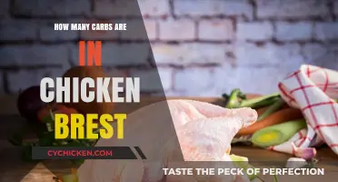 Carb Count in Chicken Breast: A Nutritional Breakdown