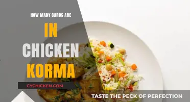 Carb Count in Chicken Korma: Nutritional Breakdown Explained
