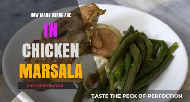 Chicken Marsala Carb Count: Unveiling the Low-Carb Truth