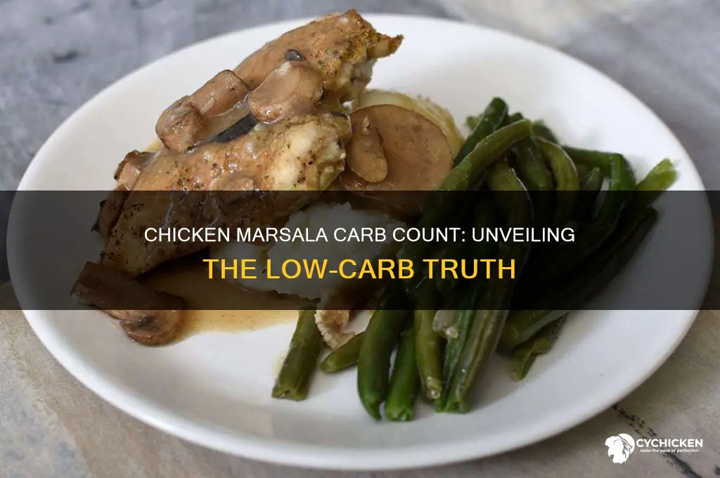 how many carbs are in chicken marsala