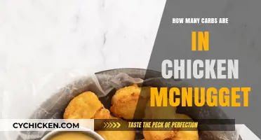 Carb Count in Chicken McNuggets: A Nutritional Breakdown