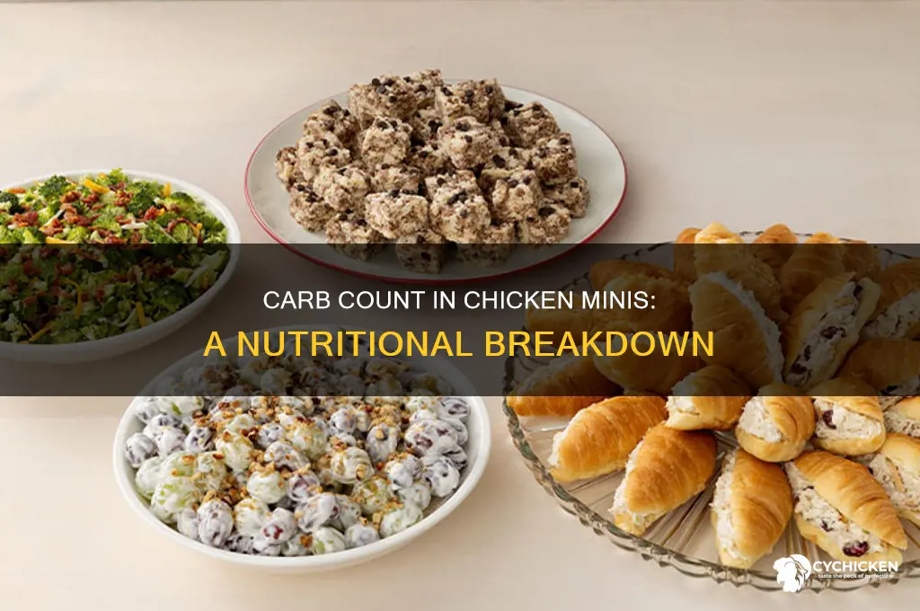 how many carbs are in chicken minis