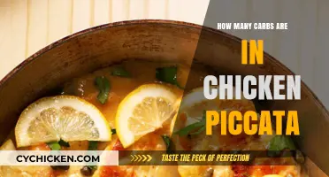 Chicken Piccata Carbs: Unveiling the Low-Carb Truth Behind This Classic Dish