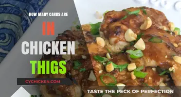 Carb Count in Chicken Thighs: Nutrition Facts Revealed
