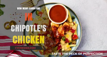 Chipotle Chicken Carb Count: Unveiling the Nutritional Facts