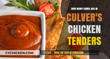 Chicken Tenders: Carb Counts and Culver's Options