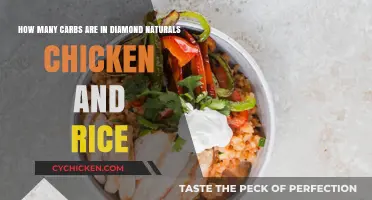 Chicken and Rice Carb Count: Diamond Naturals Breakdown
