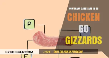 Go Chicken Go Gizzards: Carb Content and Nutritional Facts