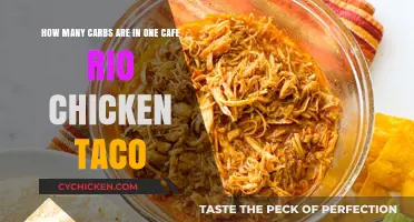 Cafe Rio Chicken Taco: Carb Count and Nutrition Facts