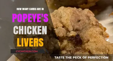 Popeye's Chicken Livers: Carb Content and Nutritional Facts