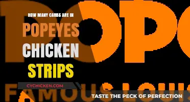 Popeyes Chicken Strips: Uncovering the Carb Count in Each Bite