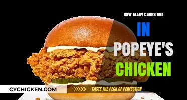 Popeye's Chicken Carb Count: Unveiling the Nutritional Facts