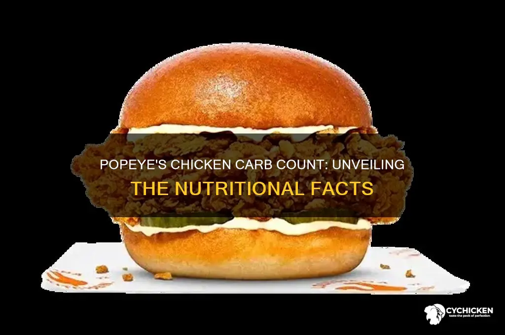 how many carbs are in popeye