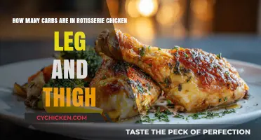 Carb Count in Rotisserie Chicken Leg and Thigh Revealed