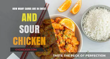 Sweet and Sour Chicken: Carb Content Explored