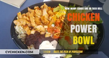 Chicken Power Bowl: Taco Bell's Carb Conundrum