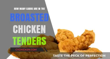 Chicken Tenders: Carb Counts for Broasted Treats