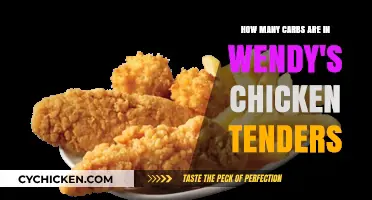 Chicken Tenders Carbs: Wendy's Nutritional Facts