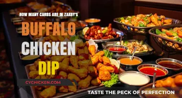 Zaxby's Buffalo Chicken Dip: Carbs and Calories Explained
