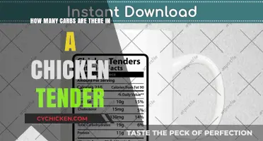 Chicken Tenders: Carb Counts and Nutritional Facts