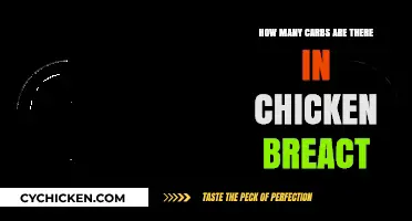 Carb Count in Chicken Breast: A Nutritional Breakdown