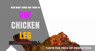 Chicken Leg Carbs: How Many Are There?