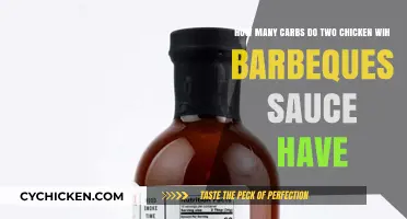 Carb Count: Chicken with BBQ Sauce Nutrition Breakdown